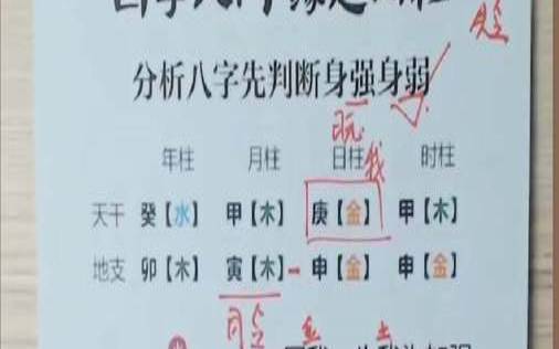 八字命中火弱的人怎样（八字偏弱怎么补救）