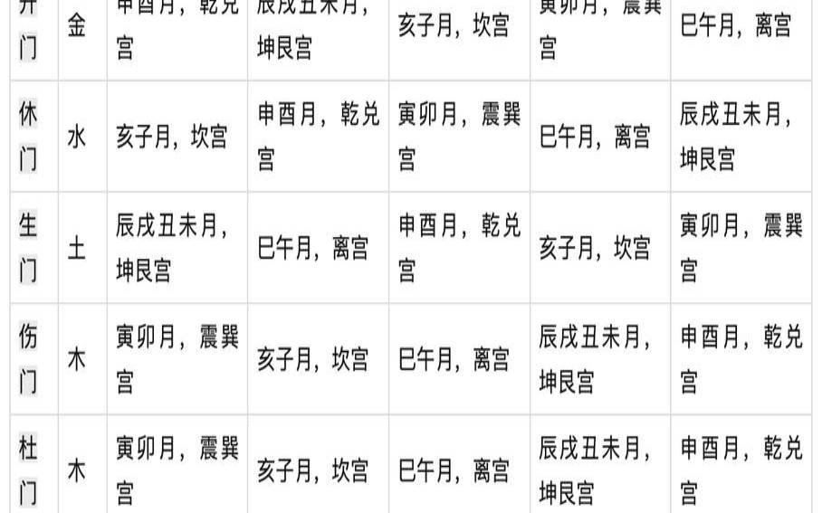八字综合旺衰（八字旺衰的参考意义大吗）