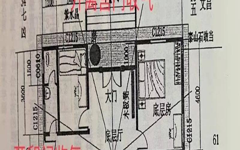 乾宅的吉凶方位（乾宅的八位吉凶图）
