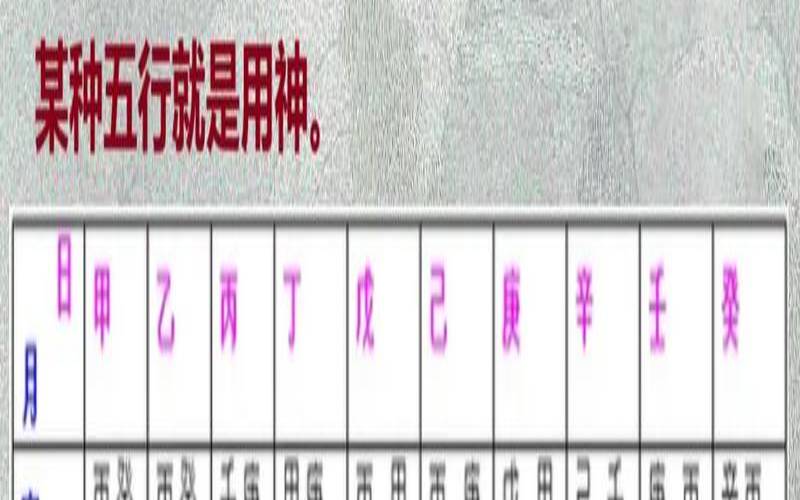 四柱八字命理术语解释大全（四柱八字自学基本知识）