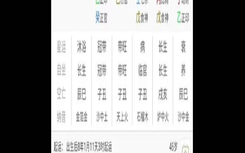 八字命理秘诀（精神病八字案例）