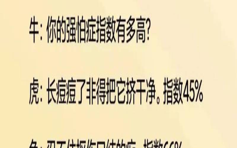 测一测你的强迫程度（免费权威心理测试）