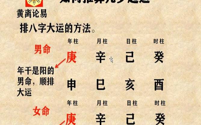 八字行运怎么算（八字行运推算）