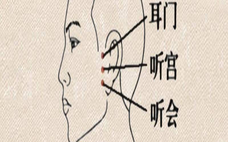 右耳耳鸣吉凶（耳鸣法查吉凶）