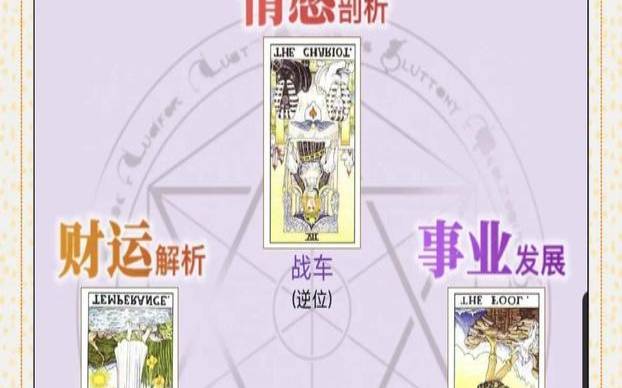 塔罗牌事业战车逆位（塔罗牌死神正位爱情）