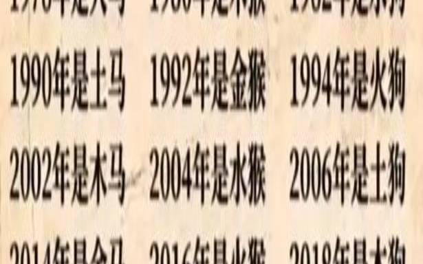 2021年十二属相运势查询（2021年属牛几月出生最好）