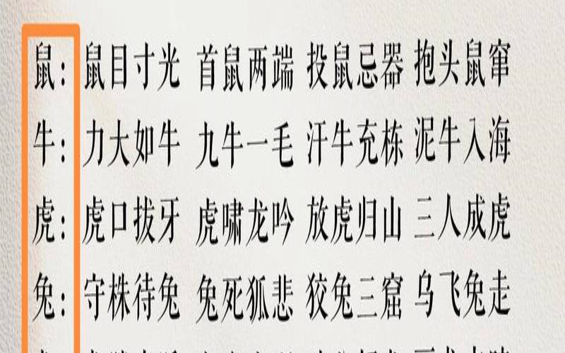 12生肖中吃肉的生肖有几个（欲钱买吃肉的动物打一生肖）