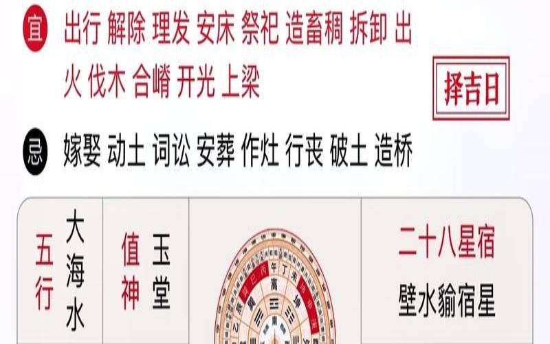 今日吉日吉时查询老黄历（今日运势每日运势查询）